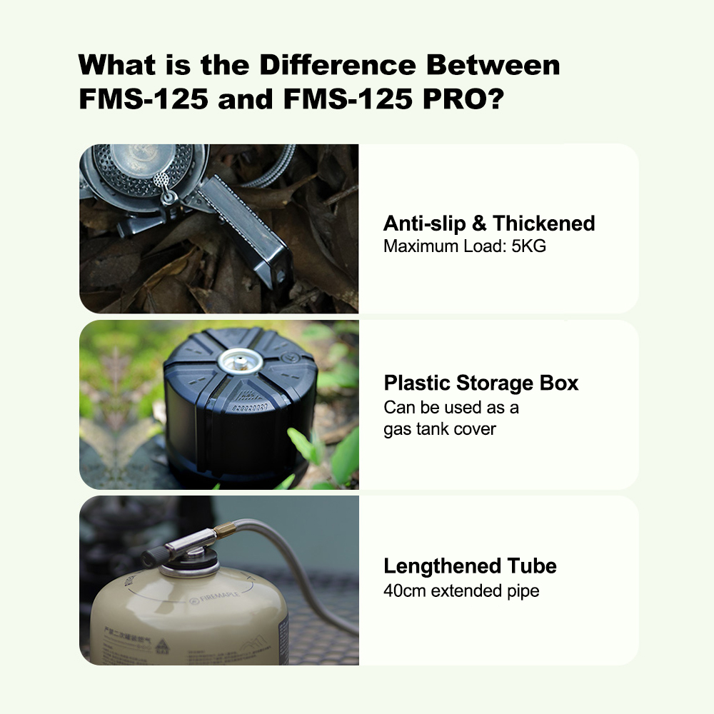 Fire-Maple Windproof Split Gás - Camping Cooking With Gas avaliação e preço
